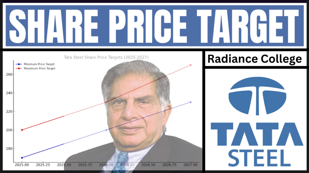 Tata Steel Share Price Target 2025