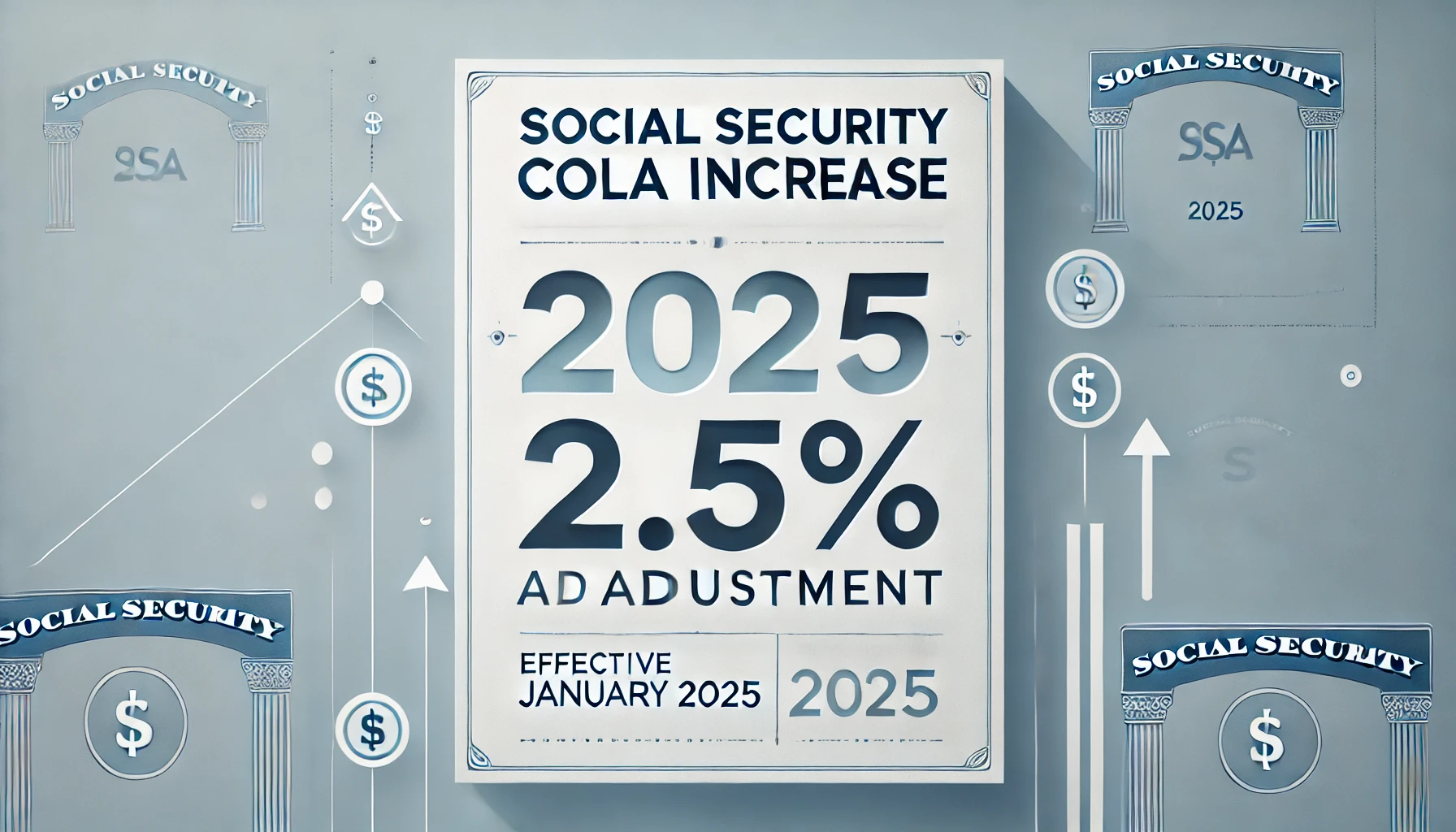 Social Security 2025 Cola Increase Payment Dates, Eligibility www.ssa